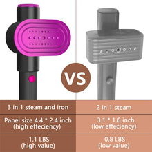 Load image into Gallery viewer, Portable Handheld Garment Steamer Iron