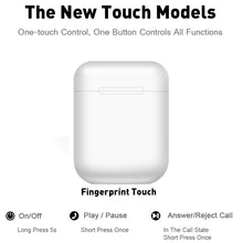 Load image into Gallery viewer, i12 Touch Key Wireless Headphone Earbuds - foxberryparkproducts