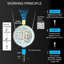 Load image into Gallery viewer, Necklace Air Purifier Pendant Negative Ion Air Cleaner - foxberryparkproducts
