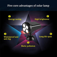Load image into Gallery viewer, 360 Degree Rotation Motion Sensor Solar Powered ED Spotlight - foxberryparkproducts
