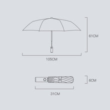 Load image into Gallery viewer, Xiaomi Umbrella Light Automatic Shrinkable Black Folding Umbrella
