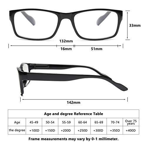 Gaoye 5-Pack Reading Glasses Blue Light Blocking,Spring Hinge Readers for Women Men Anti Glare Filter Lightweight Eyeglasses - foxberryparkproducts