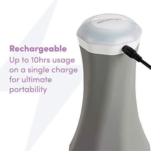Rechargeable Deep Tissue Shiatsu Spin Massager | Portable, Targeted Handheld Massage with Adjustable Nodes and Speed | Make Lemonade - foxberryparkproducts