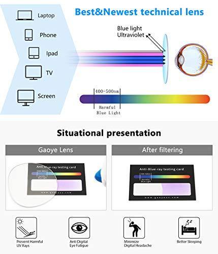 Gaoye 5-Pack Reading Glasses Blue Light Blocking,Spring Hinge Readers for Women Men Anti Glare Filter Lightweight Eyeglasses - foxberryparkproducts