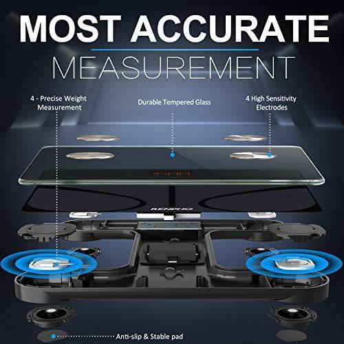 RENPHO Bluetooth Body Fat Scale Smart BMI Scale Digital Bathroom Wireless Weight Scale, Body Composition Analyzer with Smartphone App 396 lbs - foxberryparkproducts