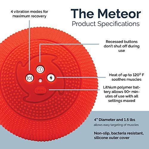 MyoStorm Heating Vibrating Massage Ball Roller for Deep Tissue Muscle Recovery Therapy and Pain Relief w/Heat + Vibration- New 2.0 Model - foxberryparkproducts