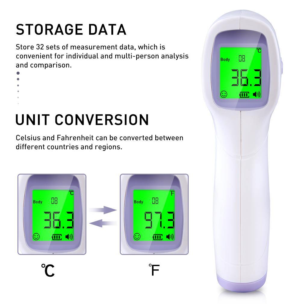 Non-Contact Forehead Temperature Tool High Precision Thermometer - foxberryparkproducts