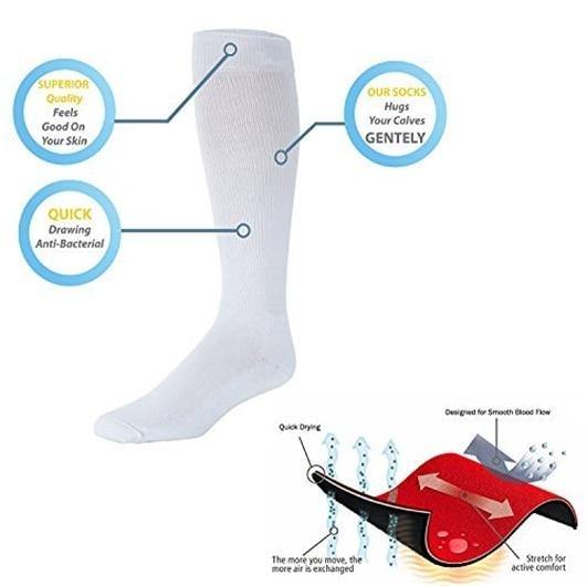 Medical Compression Socks - foxberryparkproducts