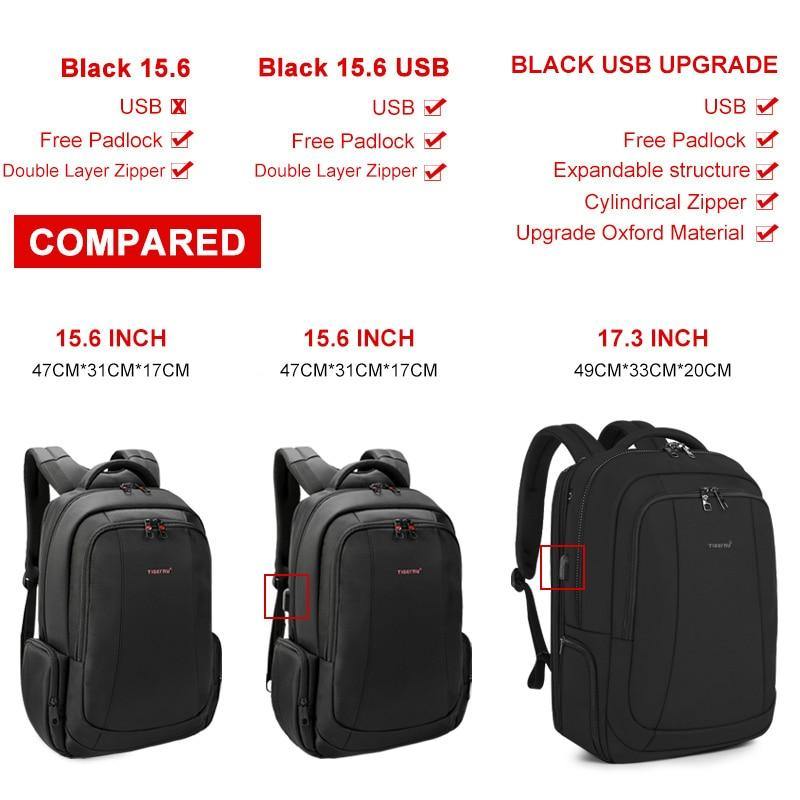Anti Theft Nylon 27L Men 15.6 inch Laptop Backpacks - foxberryparkproducts
