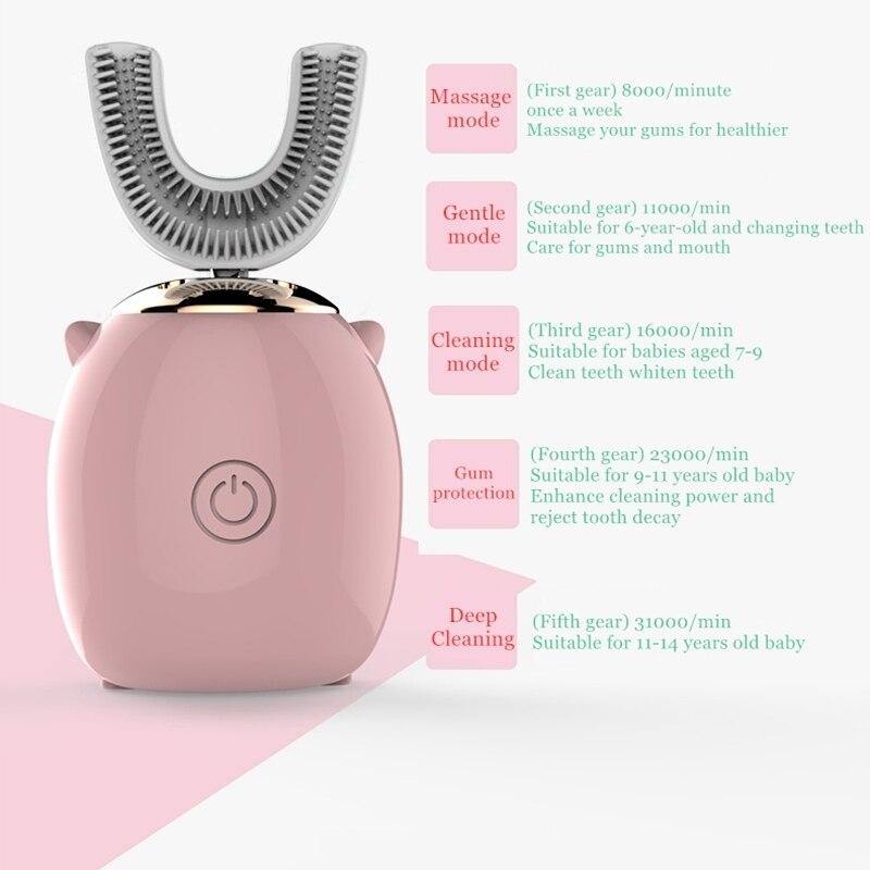 Smart U 360 Degrees Kids Sonic Electric Toothbrush - foxberryparkproducts