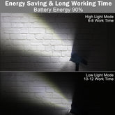 T-SUNRISE  20LED Solar Garden Light - foxberryparkproducts