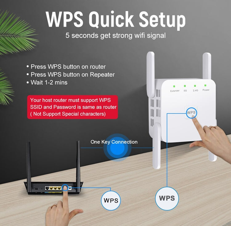 WiFi Repeater / Extender - foxberryparkproducts