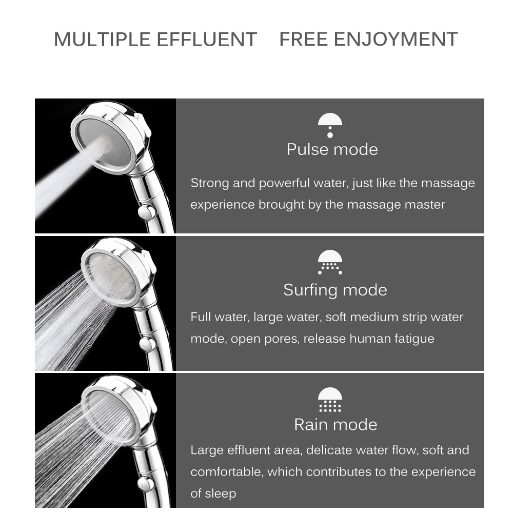 Ultimate Massaging Shower Head - foxberryparkproducts
