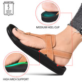 Aerothotic Ridge Women&