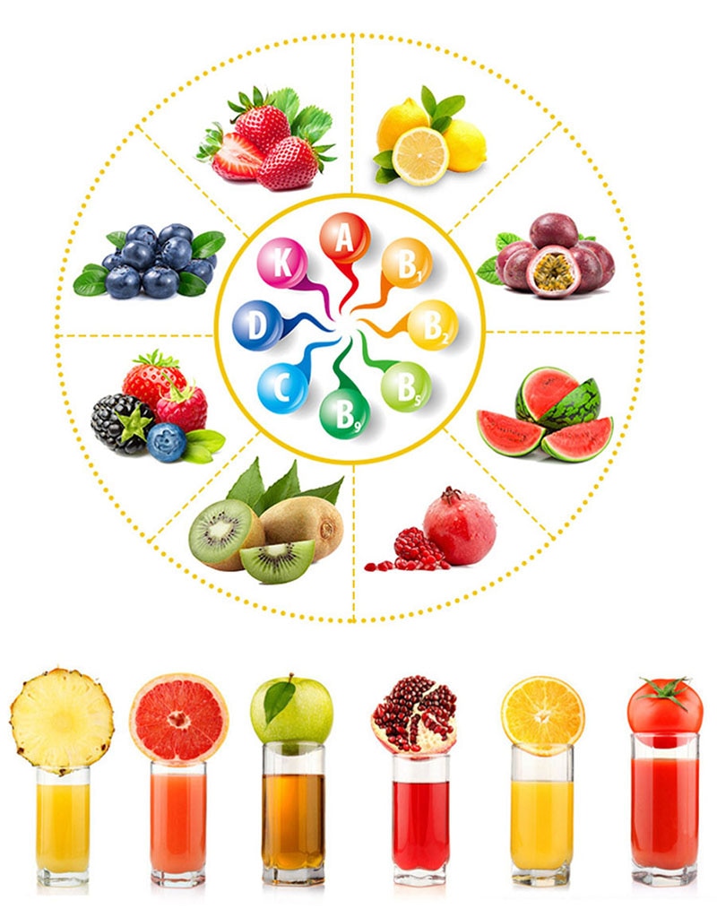 Manual Juicer Pomegranate Juice Squeezer Pressure Lemon Sugar Cane Juice Kitchen Aluminum Alloy Fruit Tool Orange Hand-Pressure - foxberryparkproducts