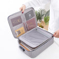 Big Capacity Document Organizer - foxberryparkproducts