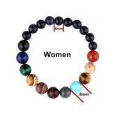 Bracelet  Lovers Eight Planets Natural Stone              ID A114 - 1137 - foxberryparkproducts
