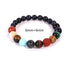 Bracelet  Lovers Eight Planets Natural Stone              ID A114 - 1137 - foxberryparkproducts